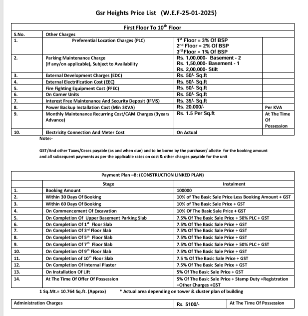 Payment schedule document
